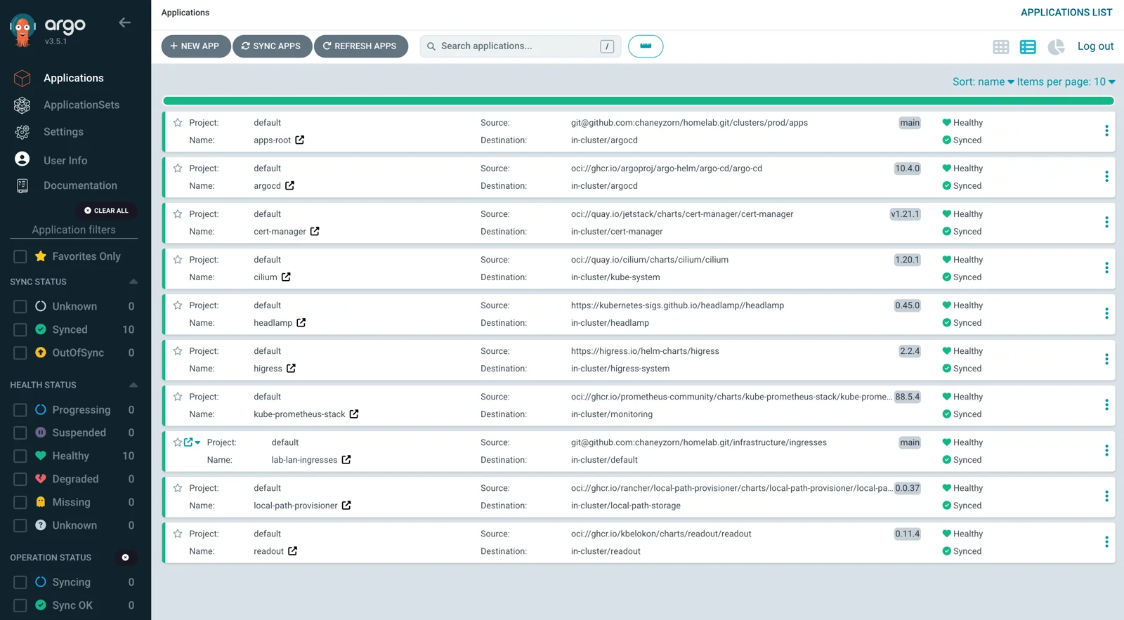 Argo CD Web UI 中的 Applications 列表