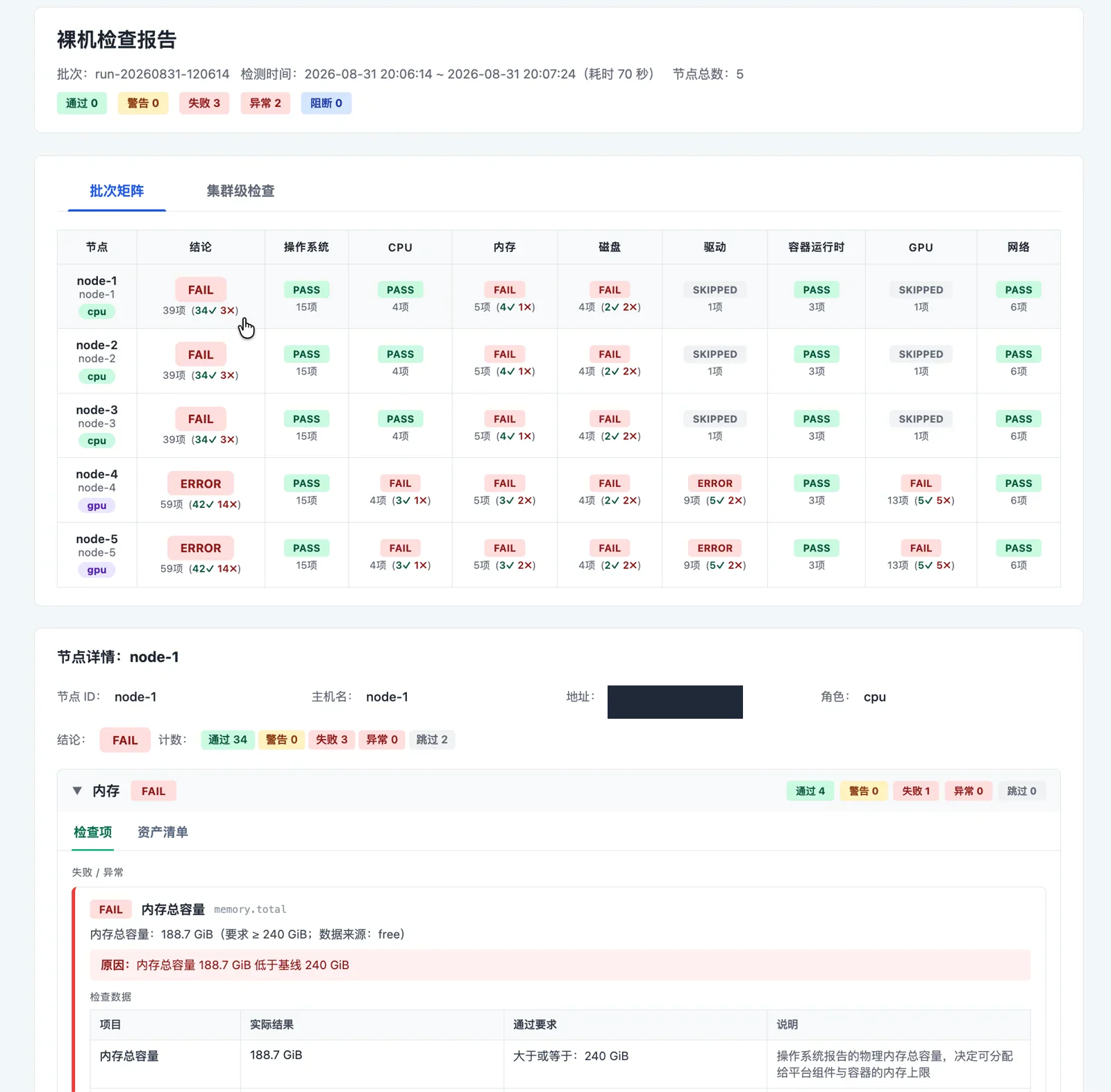 检查报告的批次矩阵与节点详情